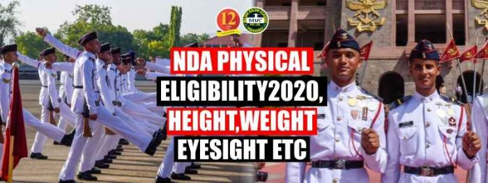 Nda Physical Eligibility 2020 Height Weight Eyesight Etc