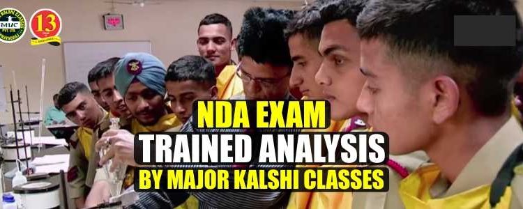 NDA Exam Trend Analysis by Major Kalshi Classes.
