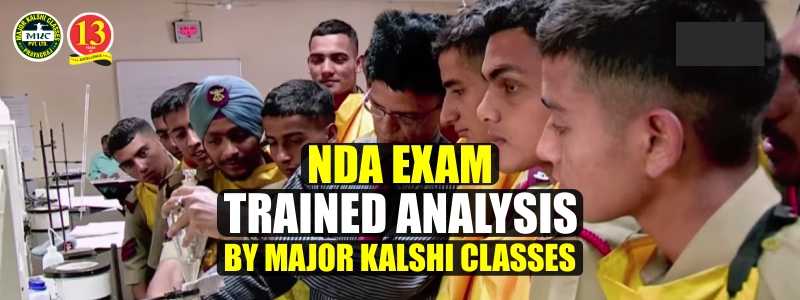 NDA Exam Trend Analysis by Major Kalshi Classes.