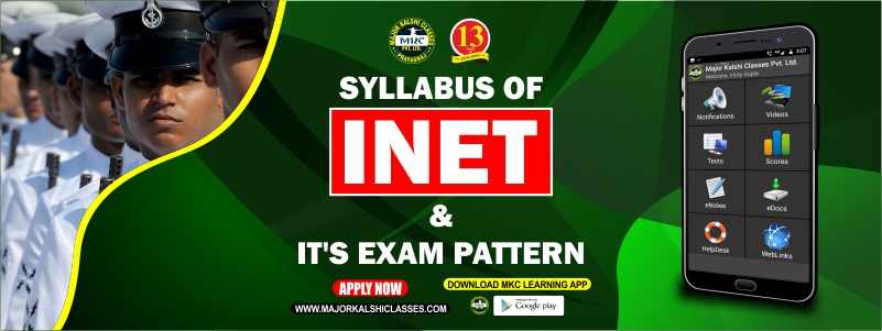 Syllabus of INET and its Exam Pattern